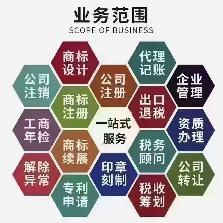 白山代理记账